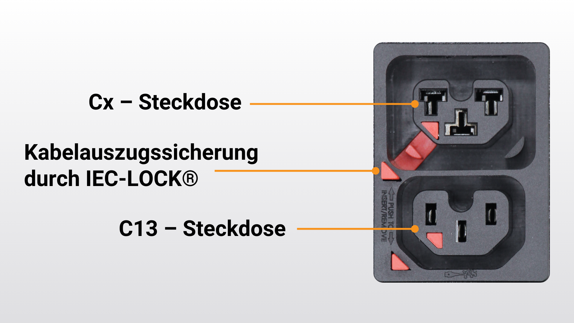cXale SmartPDU: Warum Cx Outlets die Planung und Nutzung Ihrer PDU revolutionieren