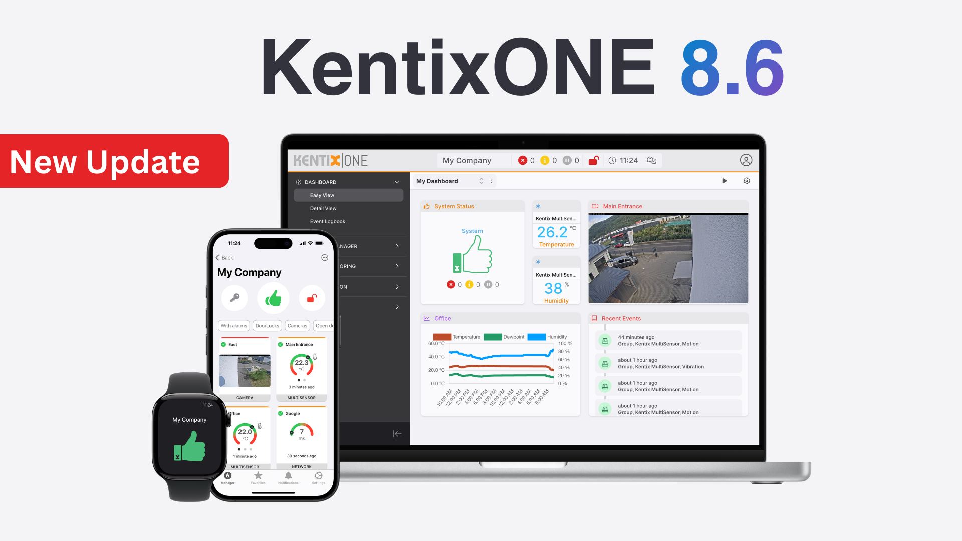 KentixONE 8.6 Update: Die neuen TOP‑Features im Überblick