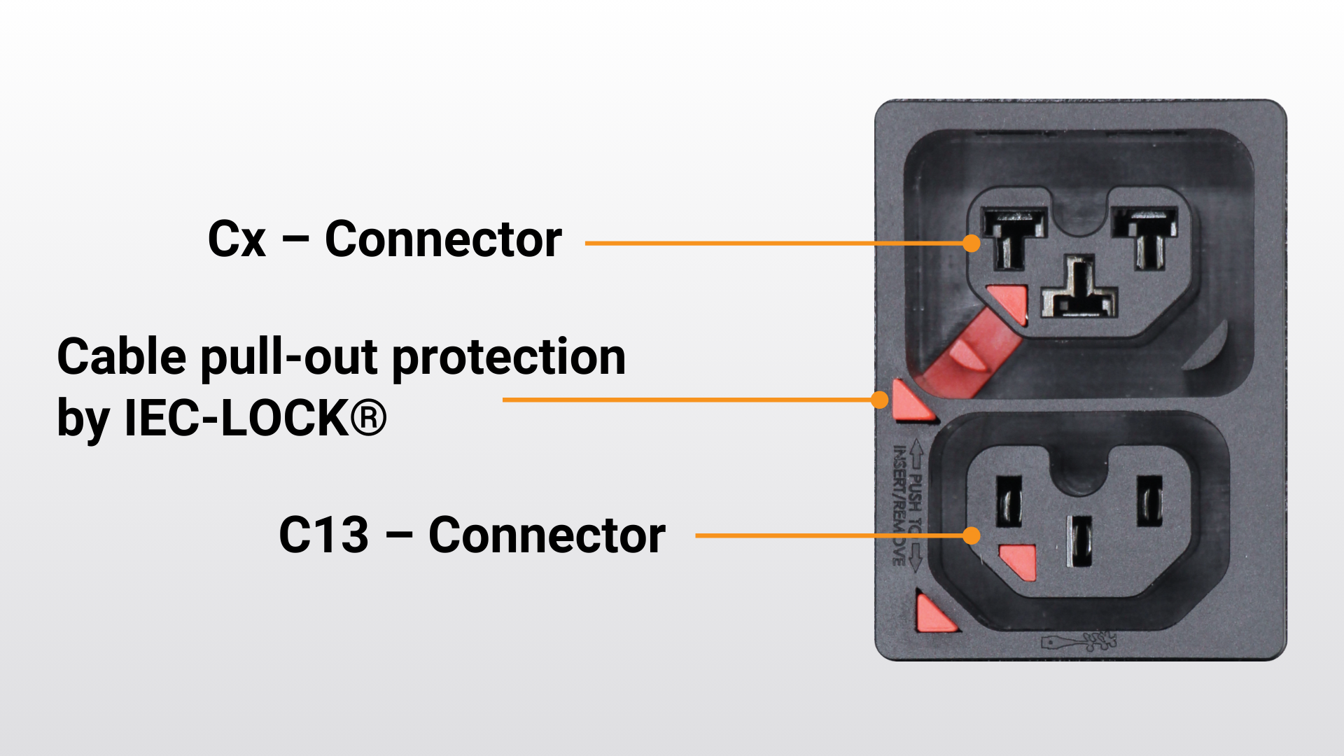cXale SmartPDU: Why Cx Outlets revolutionize the planning and use of your PDU