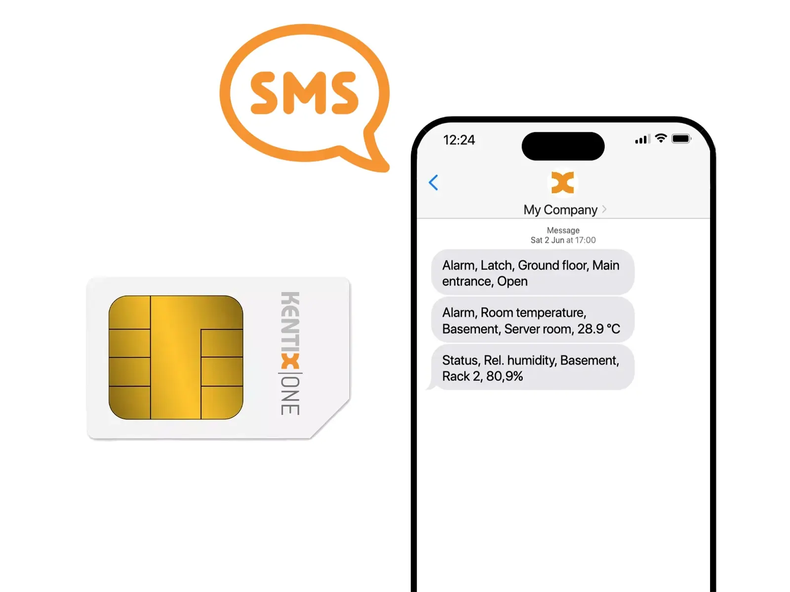 Loading Sms Card KentixONE-SIM card, 600 SMS for 12 months - ACTIVATION | K-ONE-SIM-01